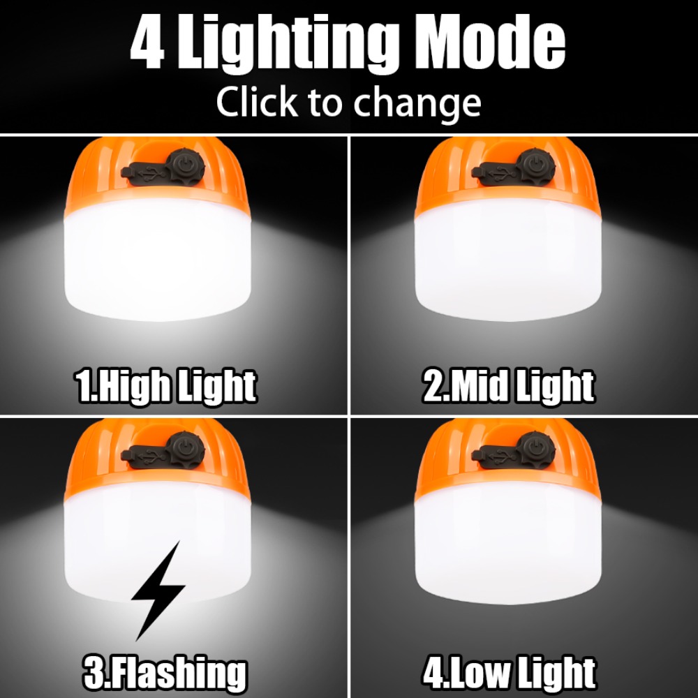 Portable Mini Camping Lamp 4 L - Outdoor Lighting Waterproof review and price