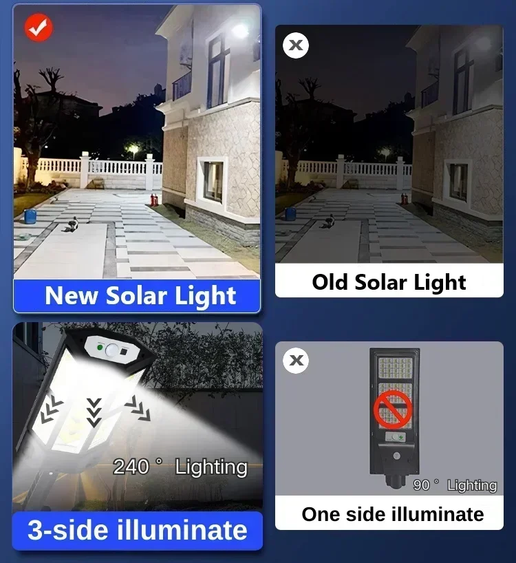 Newest Solar Lamp Powerful Out - Outdoor Lighting Ip65 review and price