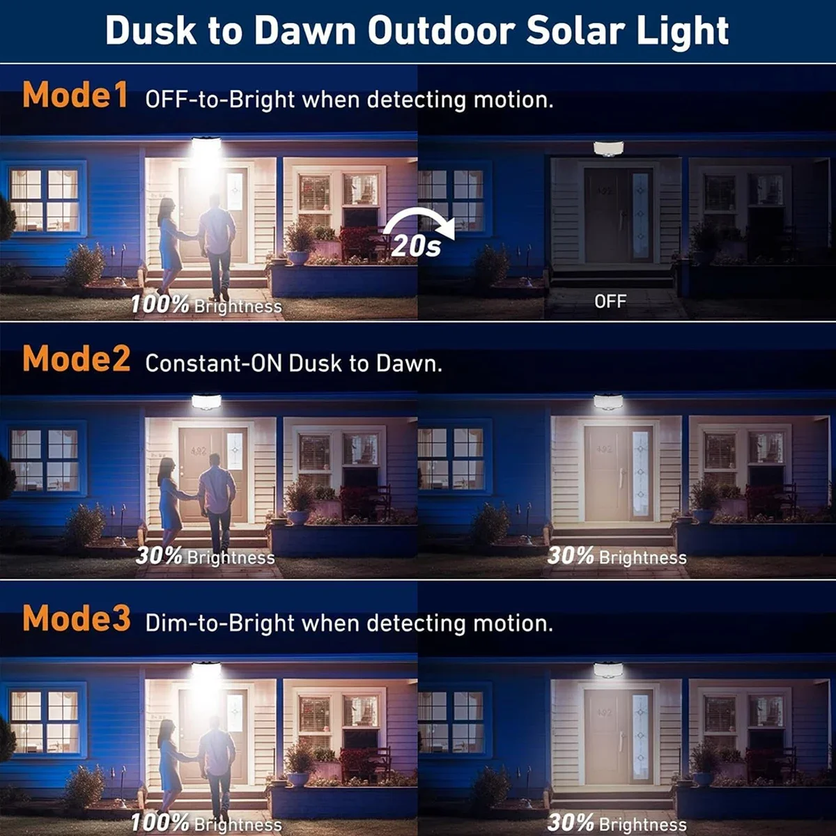 234LED Solar Outdoor Lights Mo - Outdoor Lighting Waterproof review and price