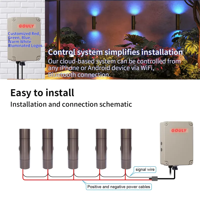 Durable Brass Outdoor LED Wall - Outdoor Lighting Ip65 review and price