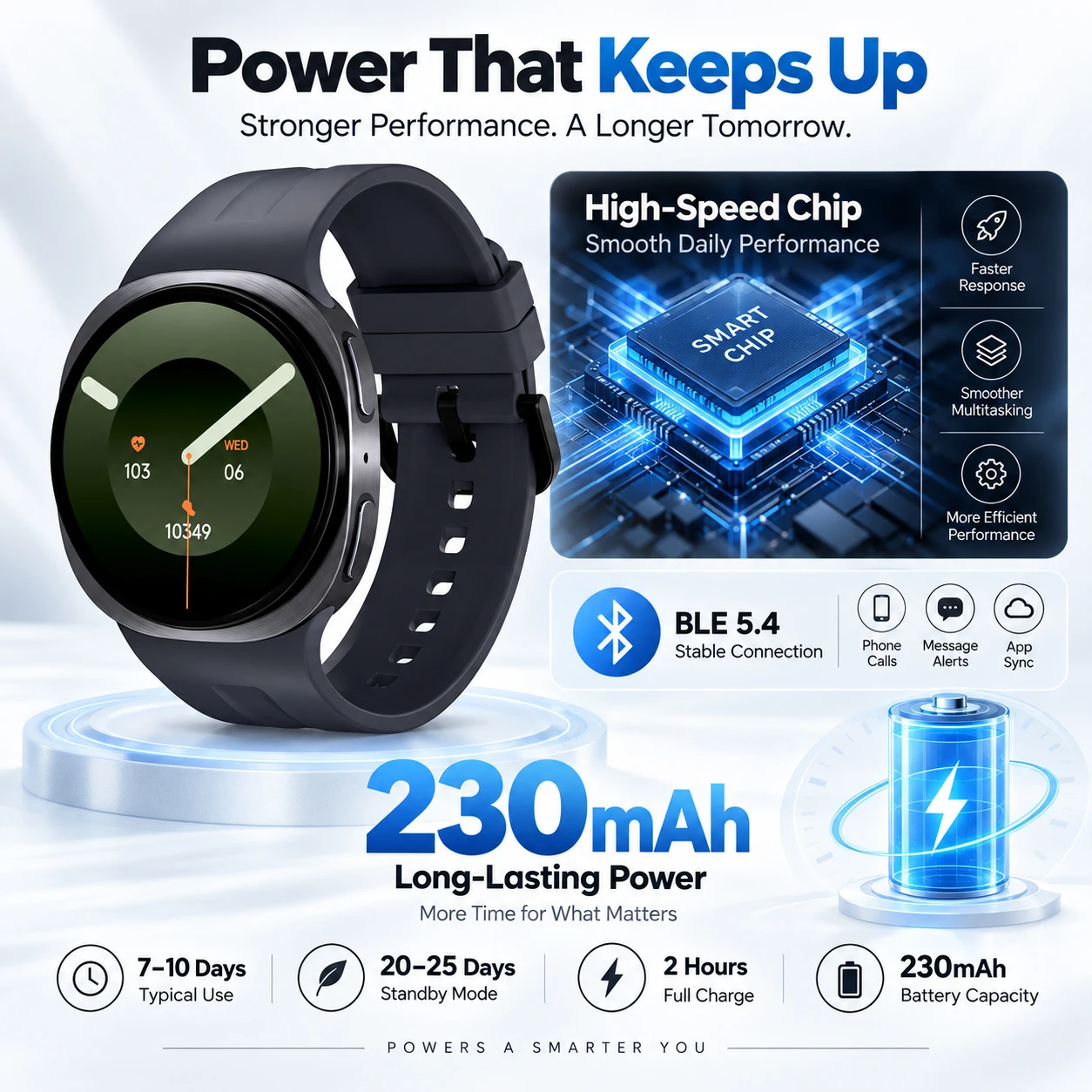 Fashion Classic Smart Watch 9  - Outdoor Lighting Wireless review and price