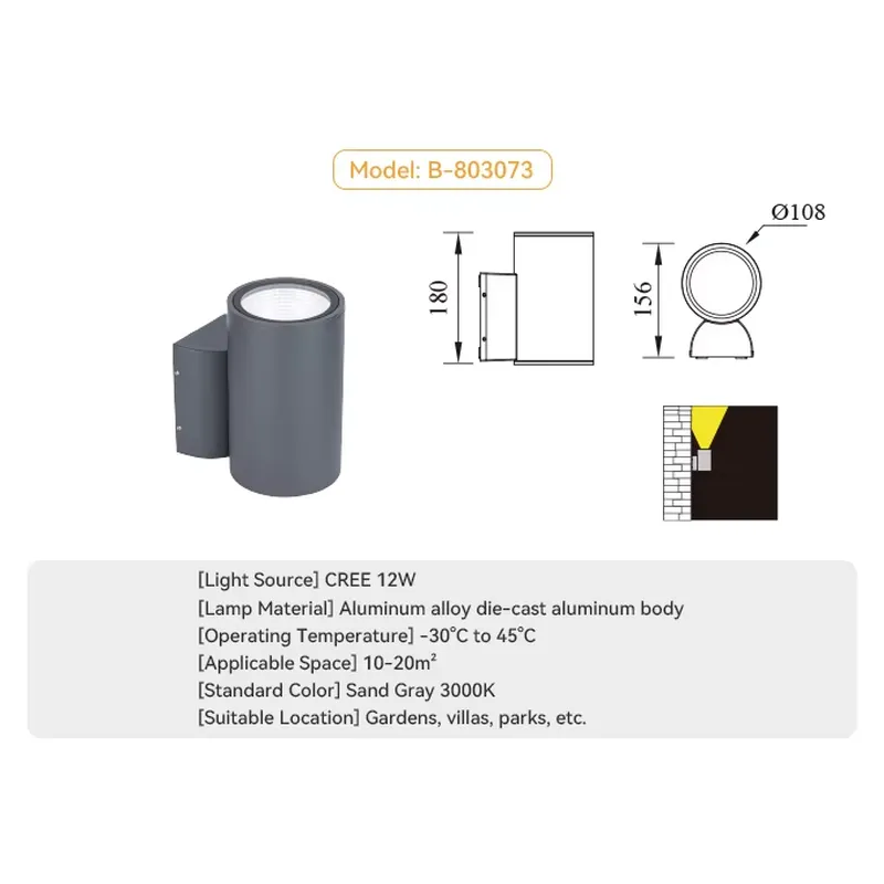 Outdoor Wall Decorative Light  - Outdoor Lighting Waterproof review and price
