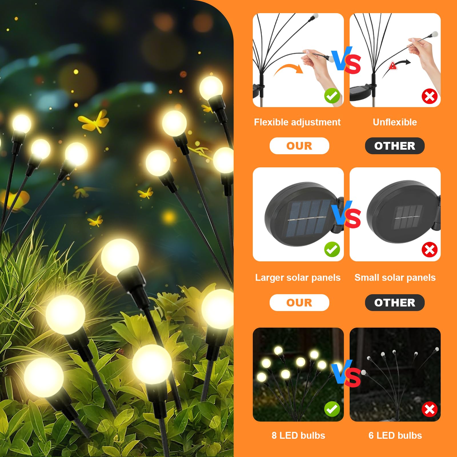 Solar Garden Decorative Lights - Outdoor Lighting Pathway review and price