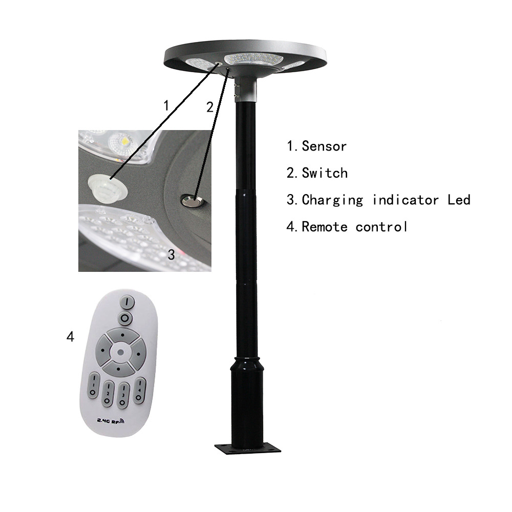 Waterproof IP65 UFO Solar LED  - Outdoor Lighting Ip65 review and price