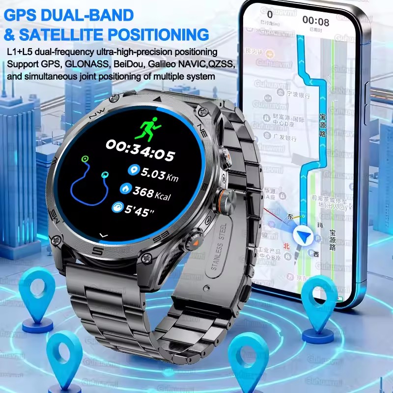 New Military Built in GPS Trac - Outdoor Lighting Track review and price